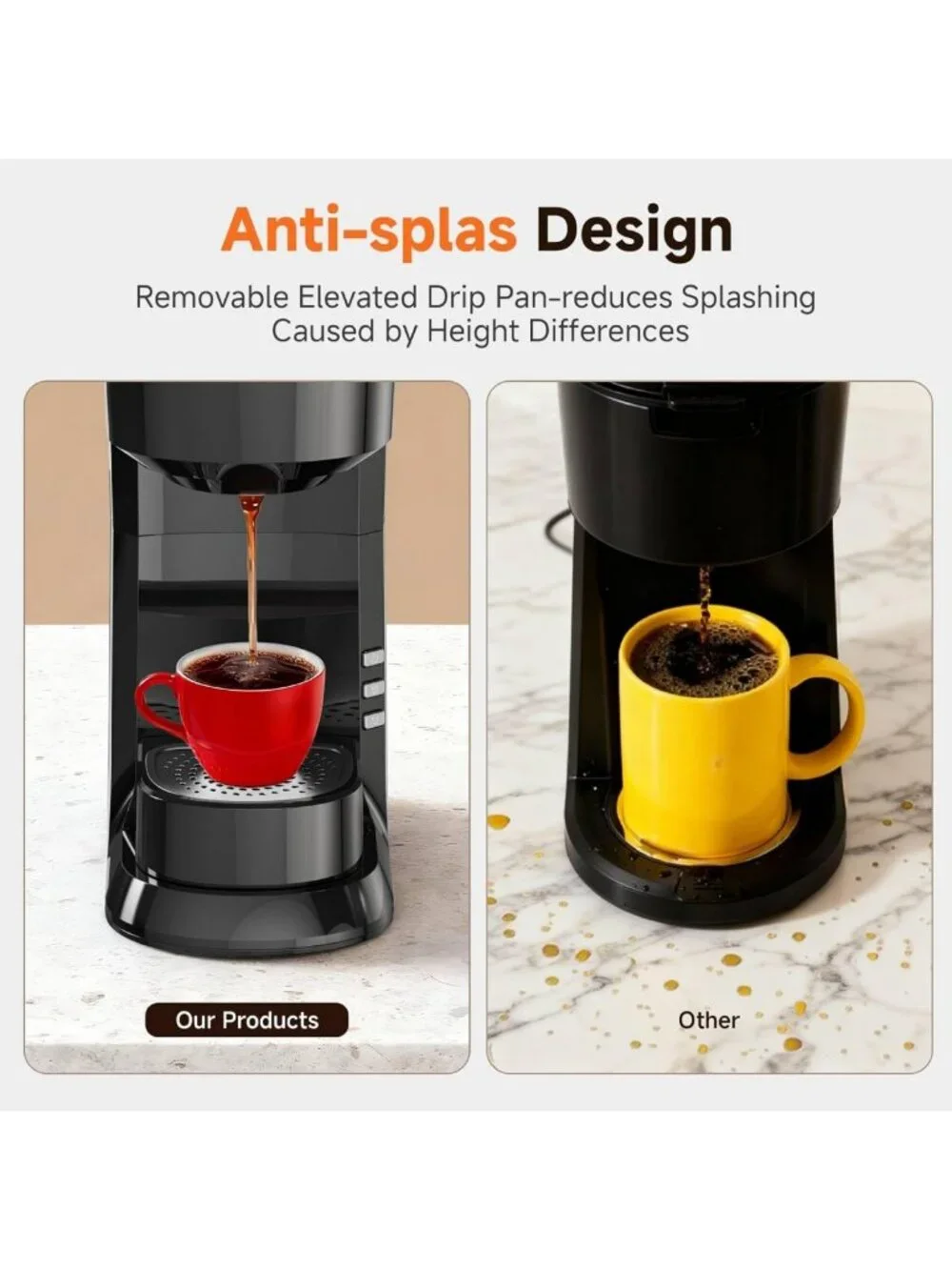 Single Serve Coffee Maker for K-Cups & Ground Coffee - Compact & Stylish Black